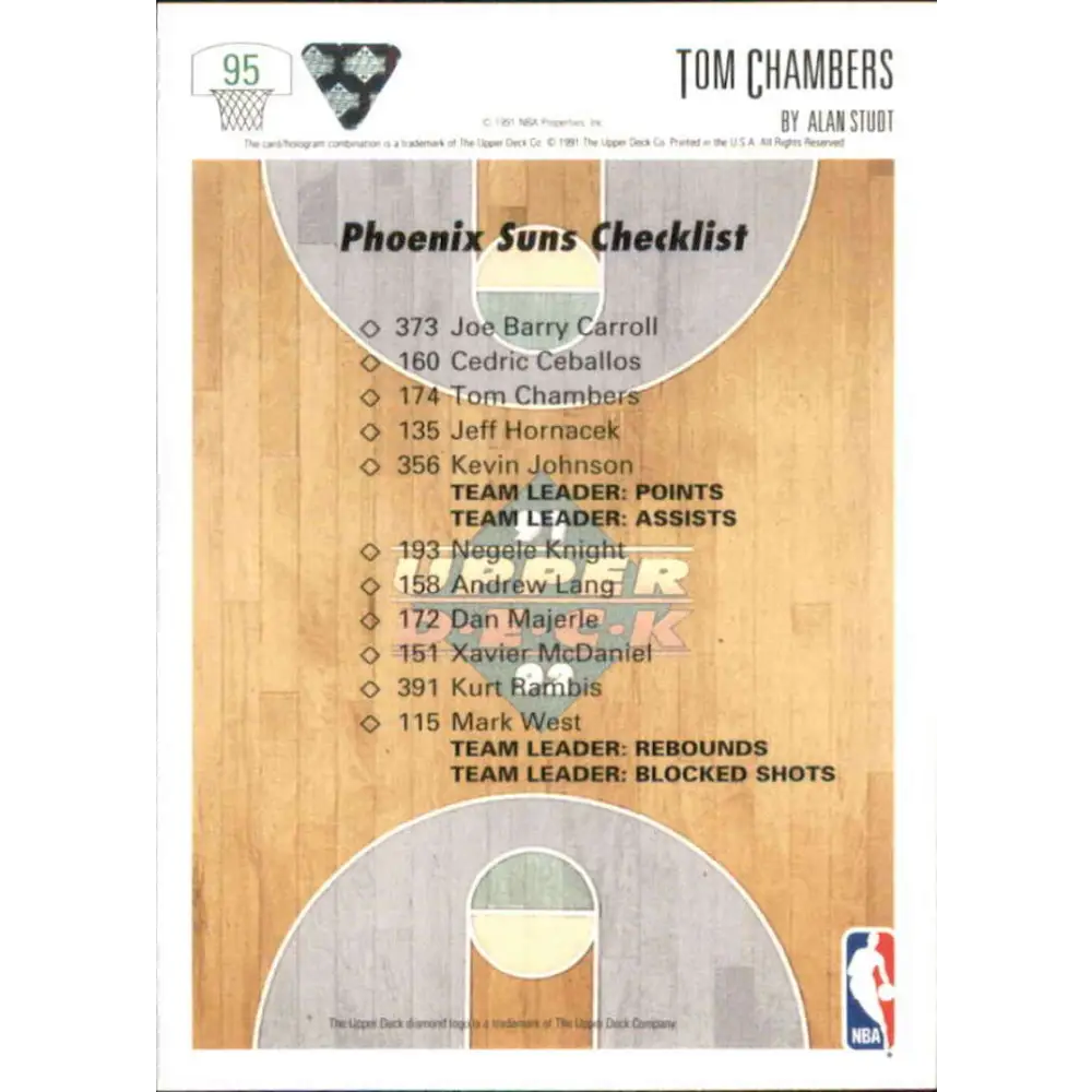 1991-92 Upper Deck #95 Tom Chambers TC NM-MT Phoenix Suns Basketball Card Image 2