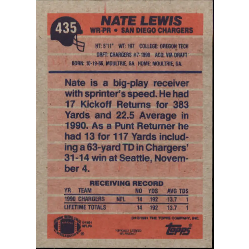 1991 Topps #435 Nate Lewis NM-MT RC Rookie San Diego Chargers Football Card Image 2