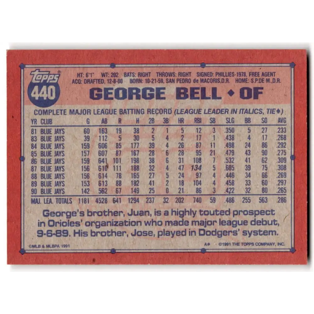 1991 Topps #440 George Bell NM-MT Toronto Blue Jays Baseball Card Image 2