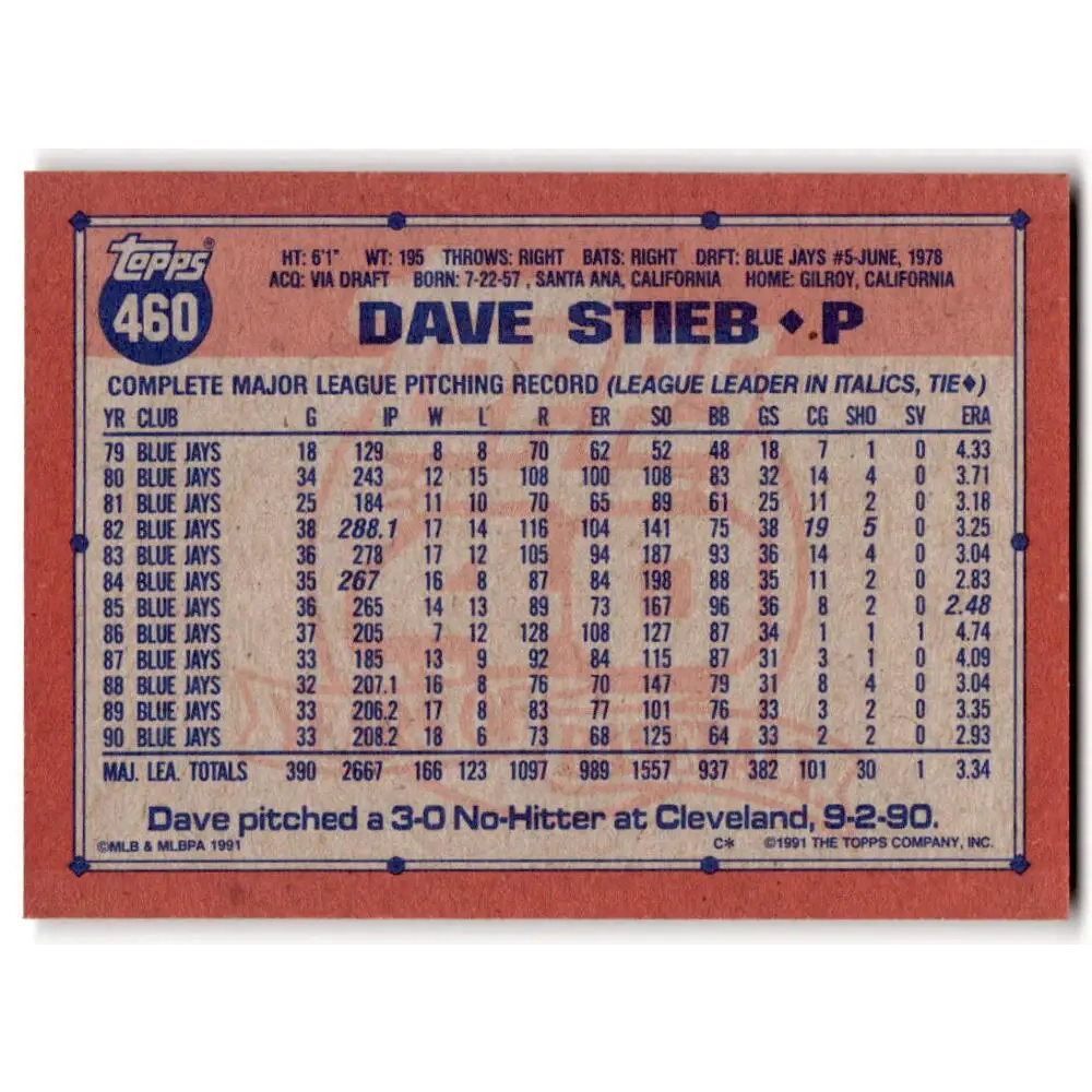 1991 Topps #460 Dave Stieb NM-MT Toronto Blue Jays Baseball Card Image 2