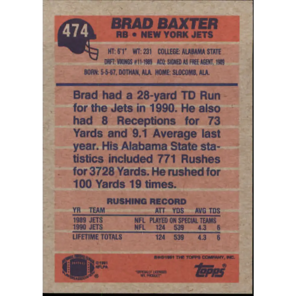 1991 Topps #474 Brad Baxter NM-MT New York Jets Football Card Image 2