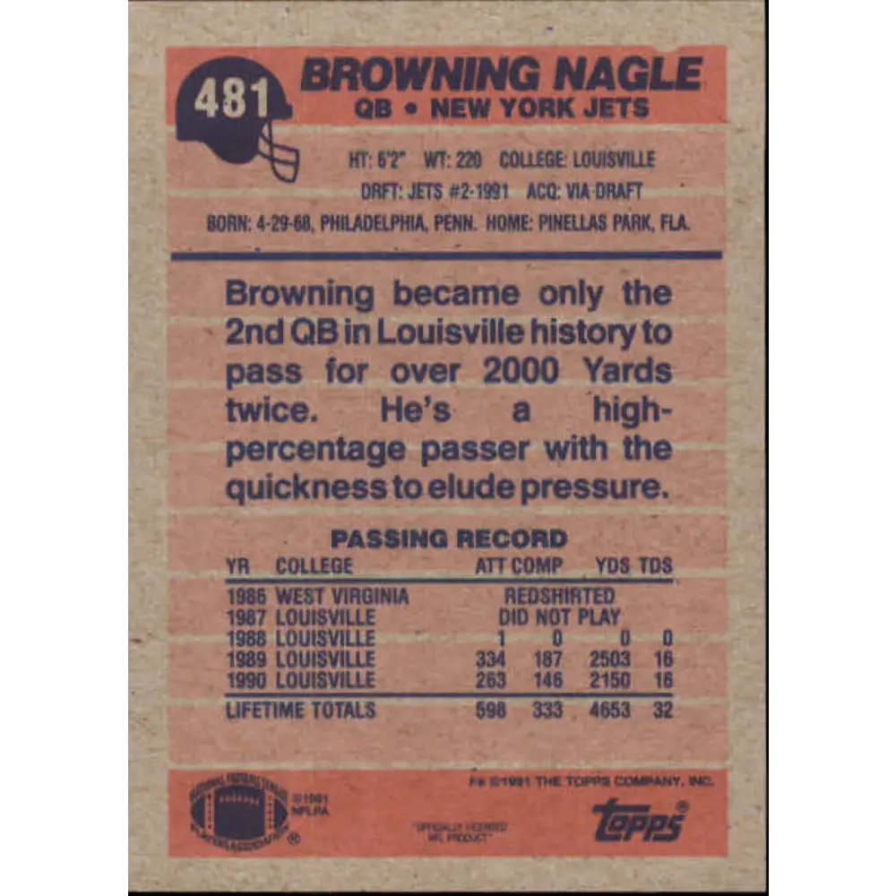 1991 Topps #481 Browning Nagle NM-MT RC Rookie New York Jets Football Card Image 2
