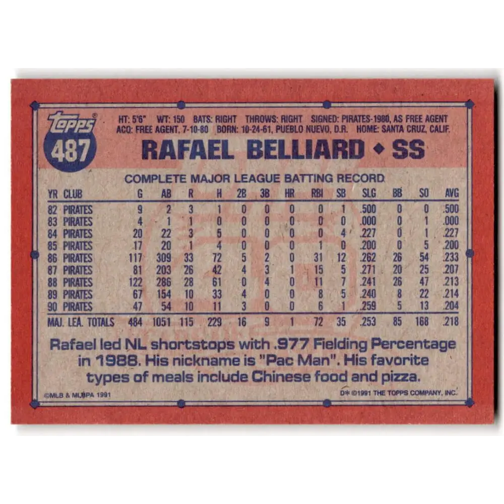 1991 Topps #487 Rafael Belliard NM-MT Pittsburgh Pirates Baseball Card Image 2