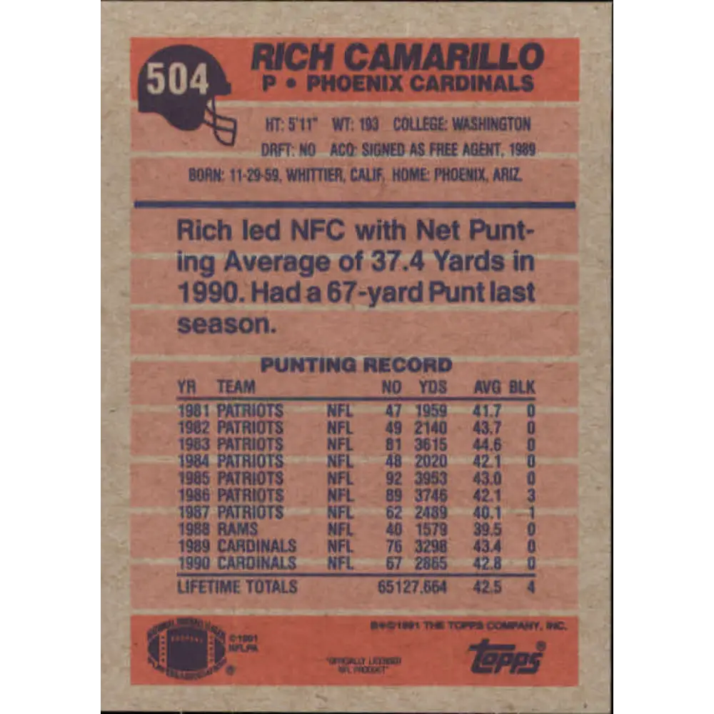 1991 Topps #504 Rich Camarillo NM-MT Phoenix Cardinals Football Card Image 2