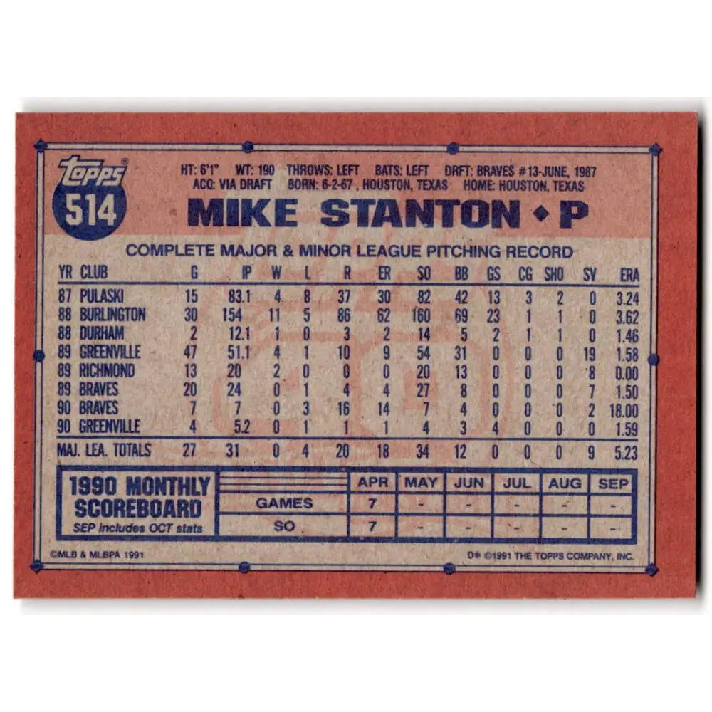 1991 Topps #514 Mike Stanton NM-MT Atlanta Braves Baseball Card Image 2