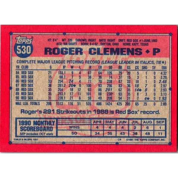 1991 Topps #530 Roger Clemens NM-MT Boston Red Sox Baseball Card Image 2