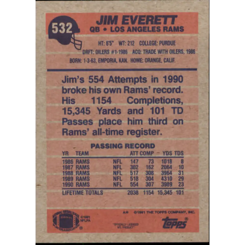 1991 Topps #532 Jim Everett NM-MT Los Angeles Rams Football Card Image 2