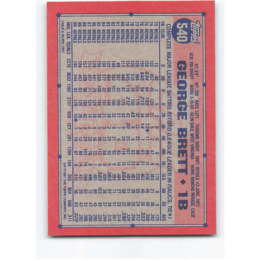 1991 Topps #540 George Brett NM-MT Kansas City Royals Baseball Card Image 2