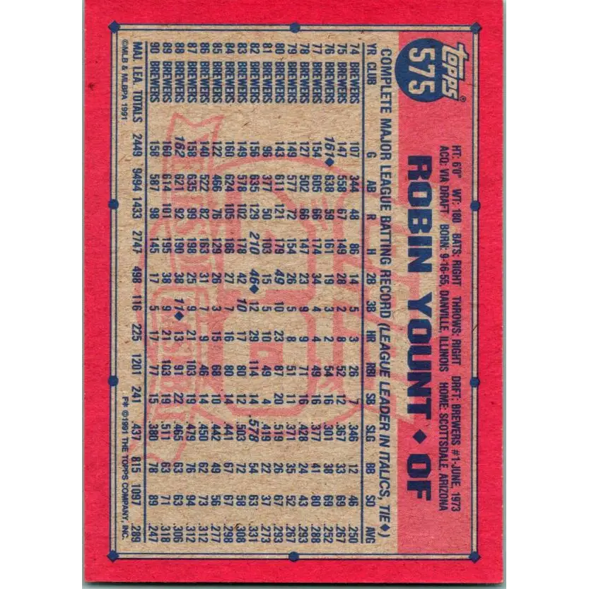 1991 Topps #575 Robin Yount NM-MT Milwaukee Brewers Baseball Card Image 2
