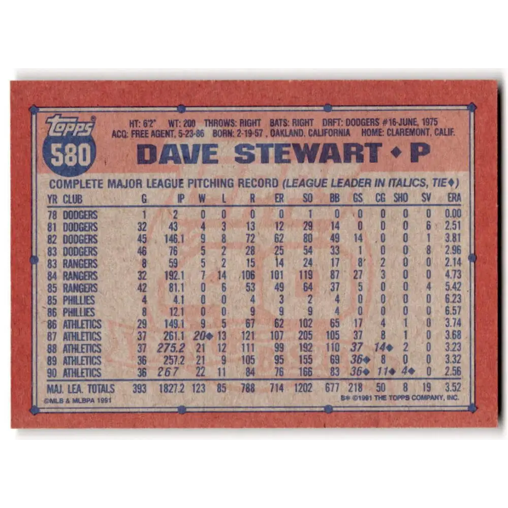 1991 Topps #580 Dave Stewart NM-MT Oakland Athletics Baseball Card Image 2
