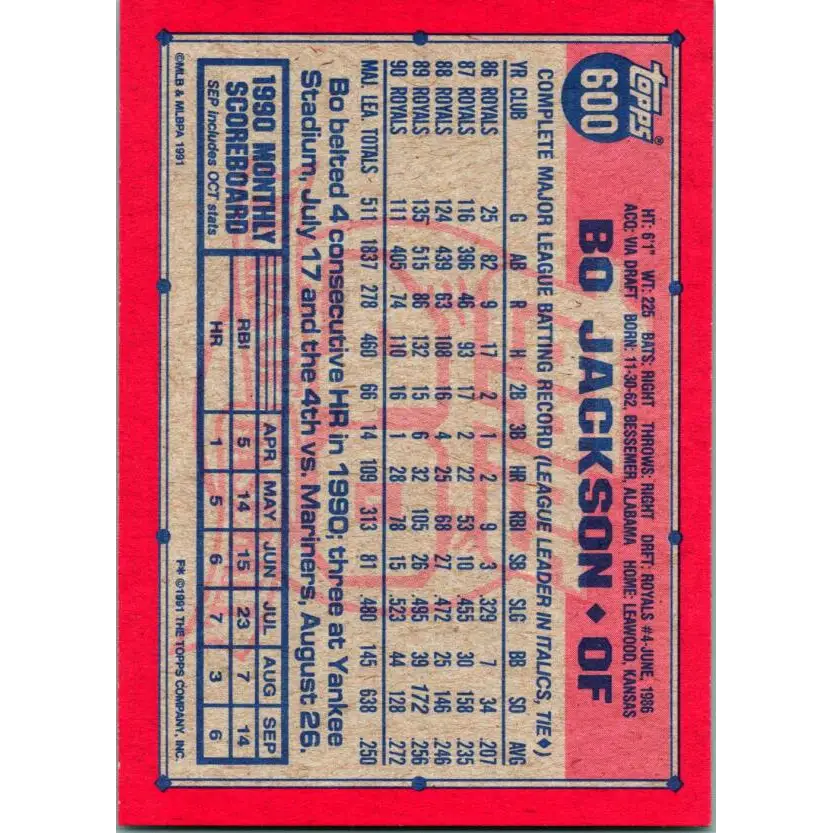 1991 Topps #600 Bo Jackson NM-MT Kansas City Royals Baseball Card Image 2