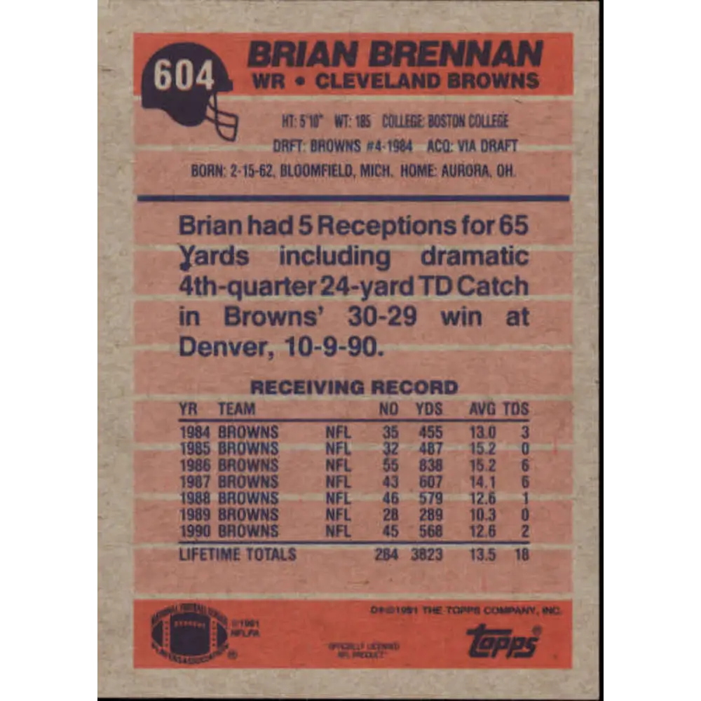1991 Topps #604 Brian Brennan NM-MT Cleveland Browns Football Card Image 2