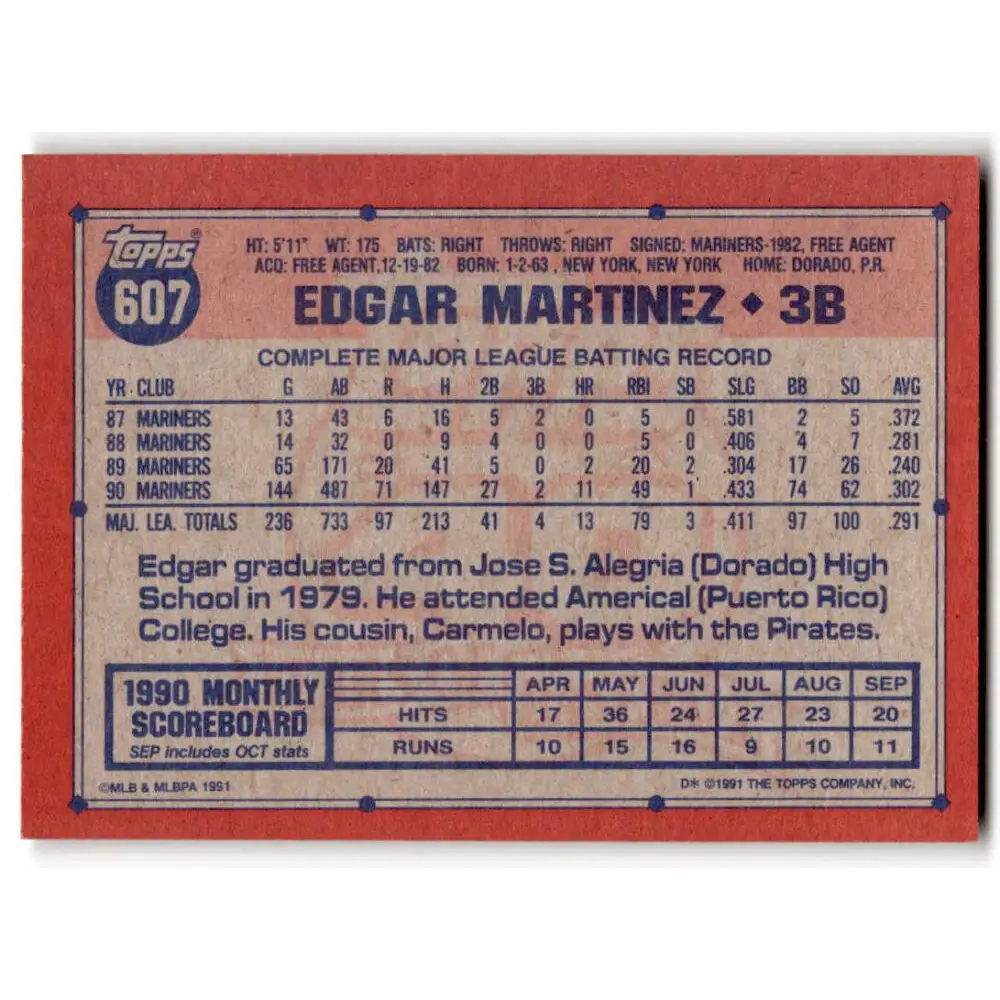 1991 Topps #607 Edgar Martinez NM-MT Seattle Mariners Baseball Card Image 2