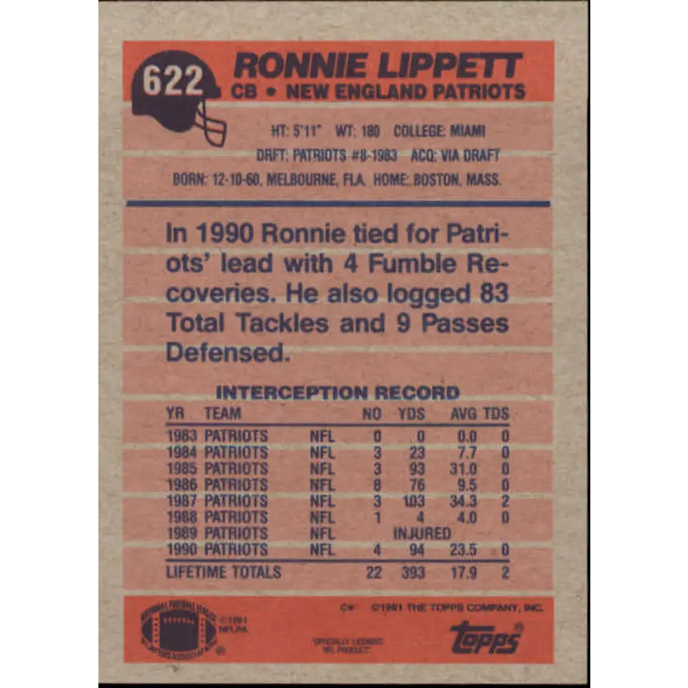 1991 Topps #622 Ronnie Lippett NM-MT New England Patriots Football Card Image 2