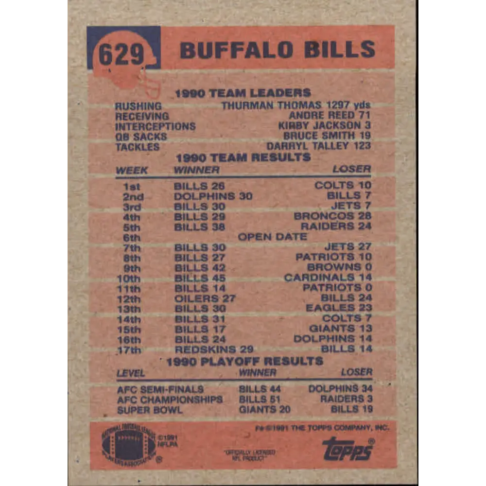 1991 Topps #629 Jeff Wright NM-MT Buffalo Bills Football Card Image 2