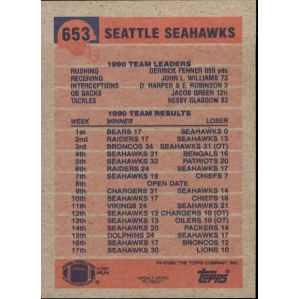 1991 Topps #653 Derrick Fenner NM-MT Seattle Seahawks Football Card Image 2
