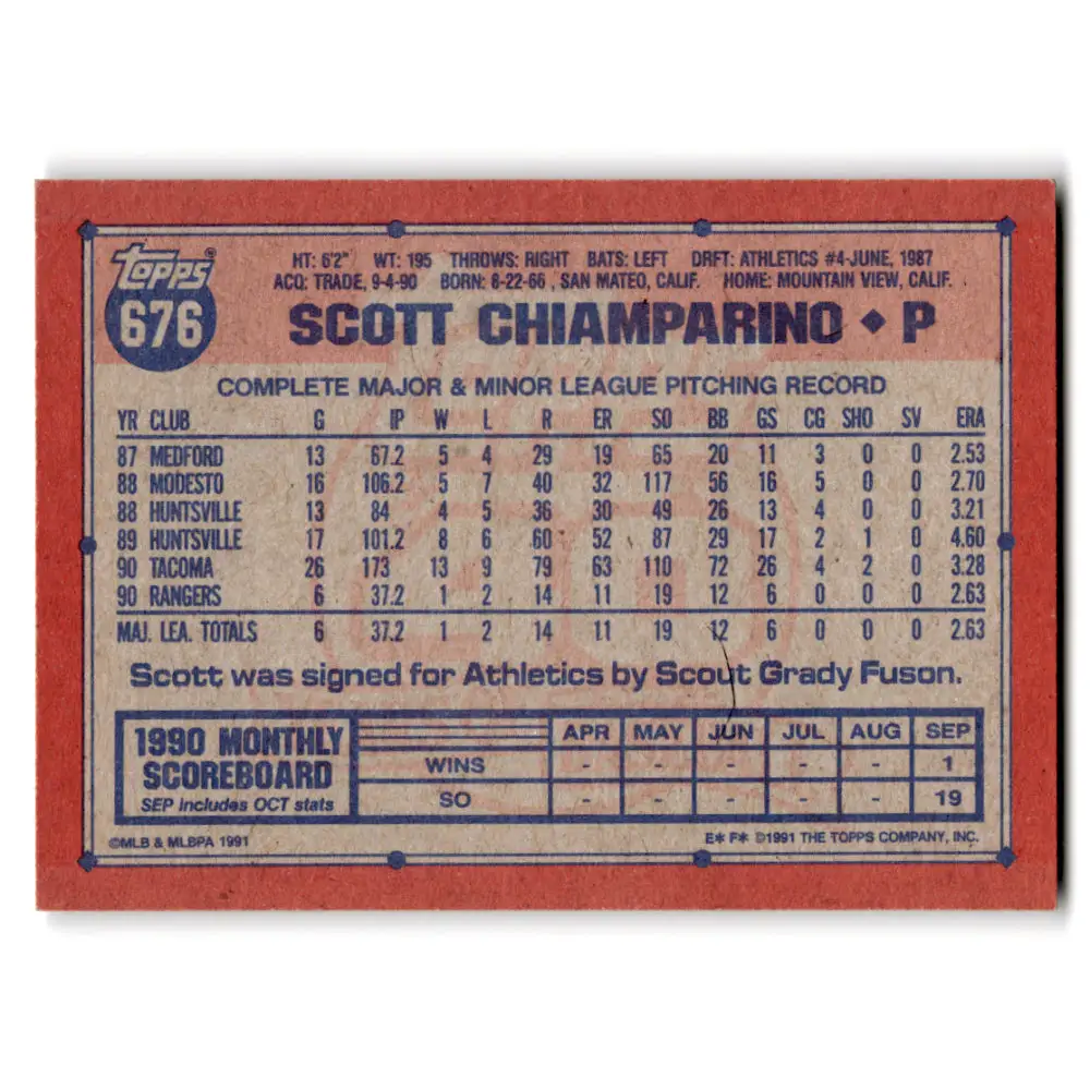 1991 Topps #676 Scott Chiamparino NM-MT Texas Rangers Baseball Card Image 2