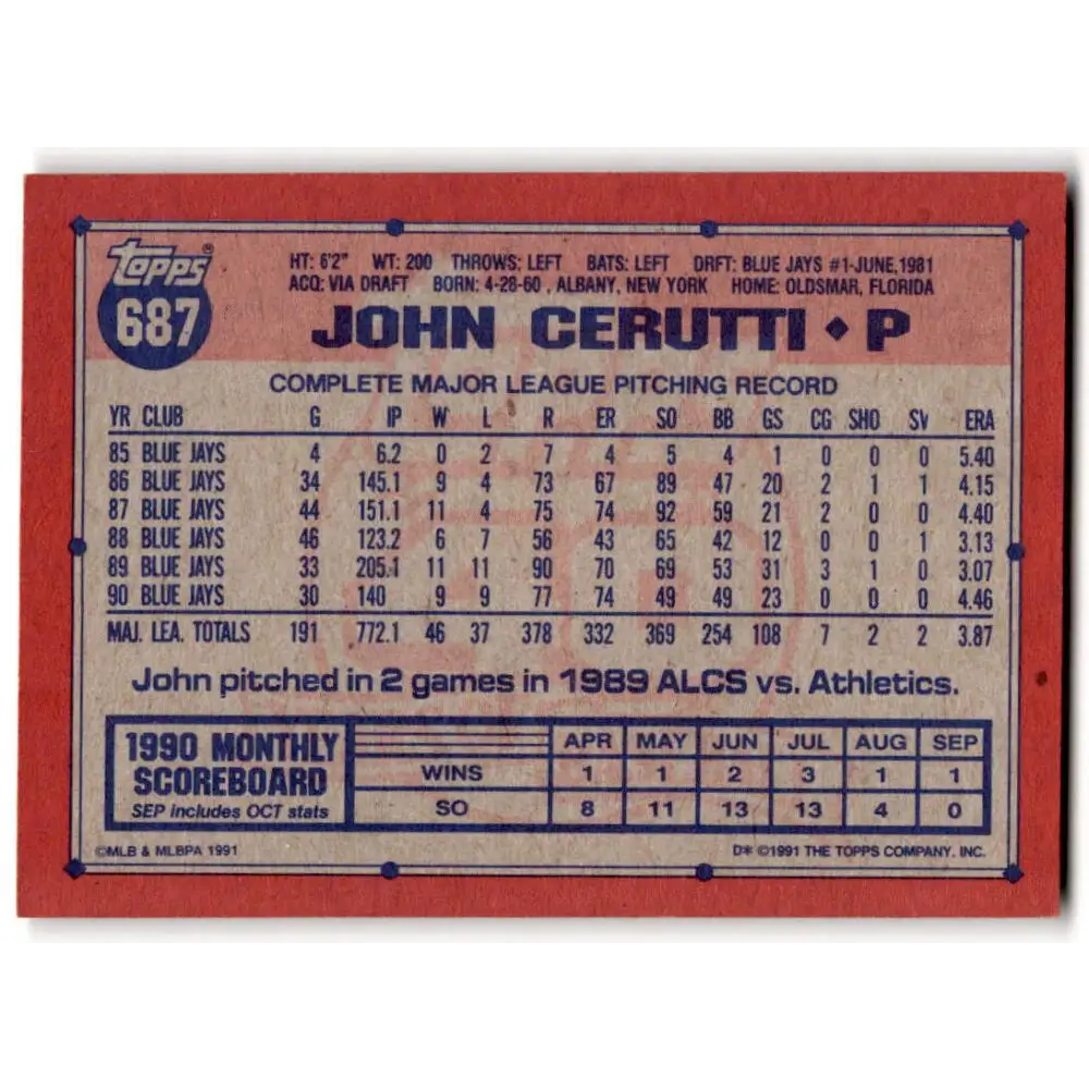 1991 Topps #687 John Cerutti NM-MT Toronto Blue Jays Baseball Card Image 2