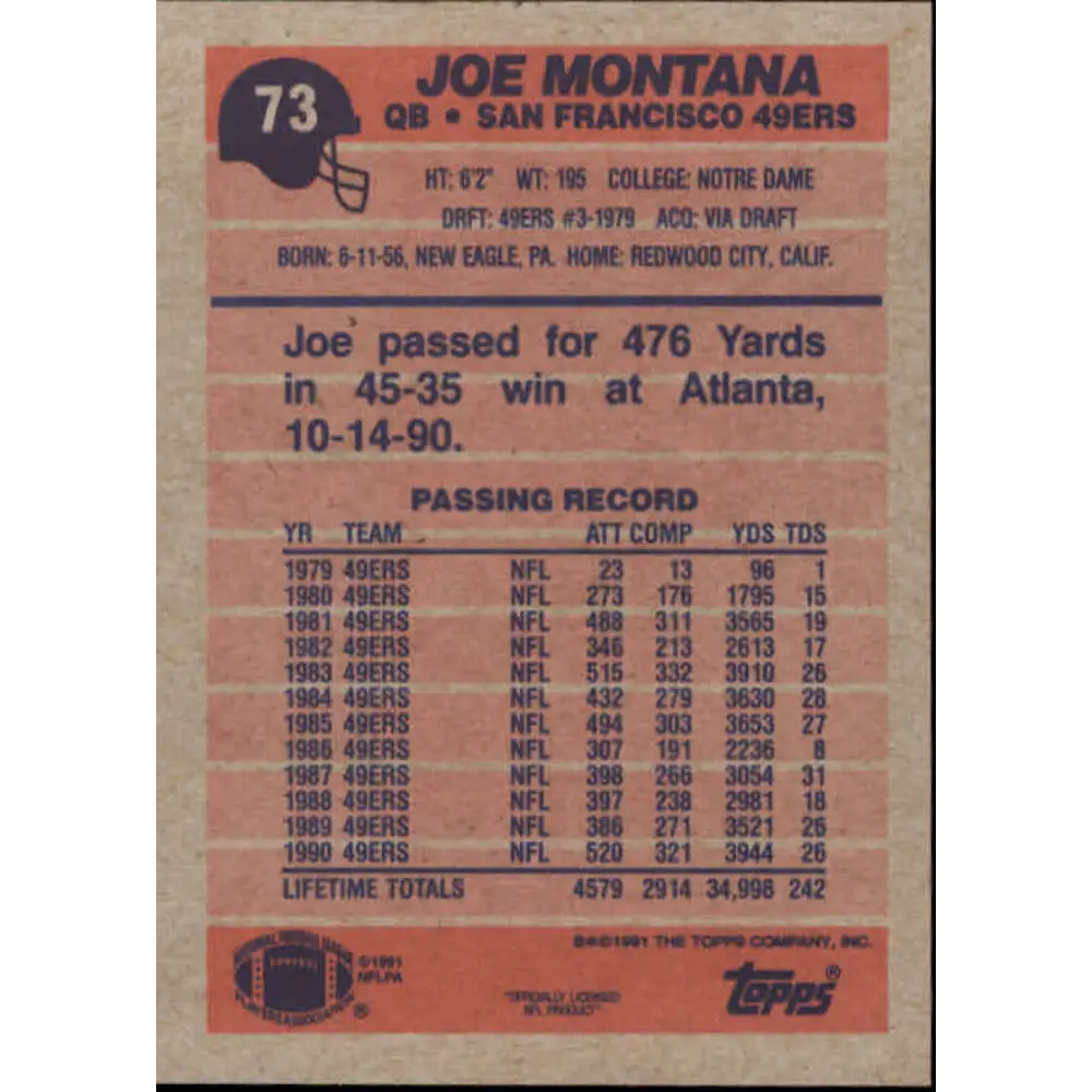 1991 Topps #73 Joe Montana NM-MT San Francisco 49ers Football Card Image 2