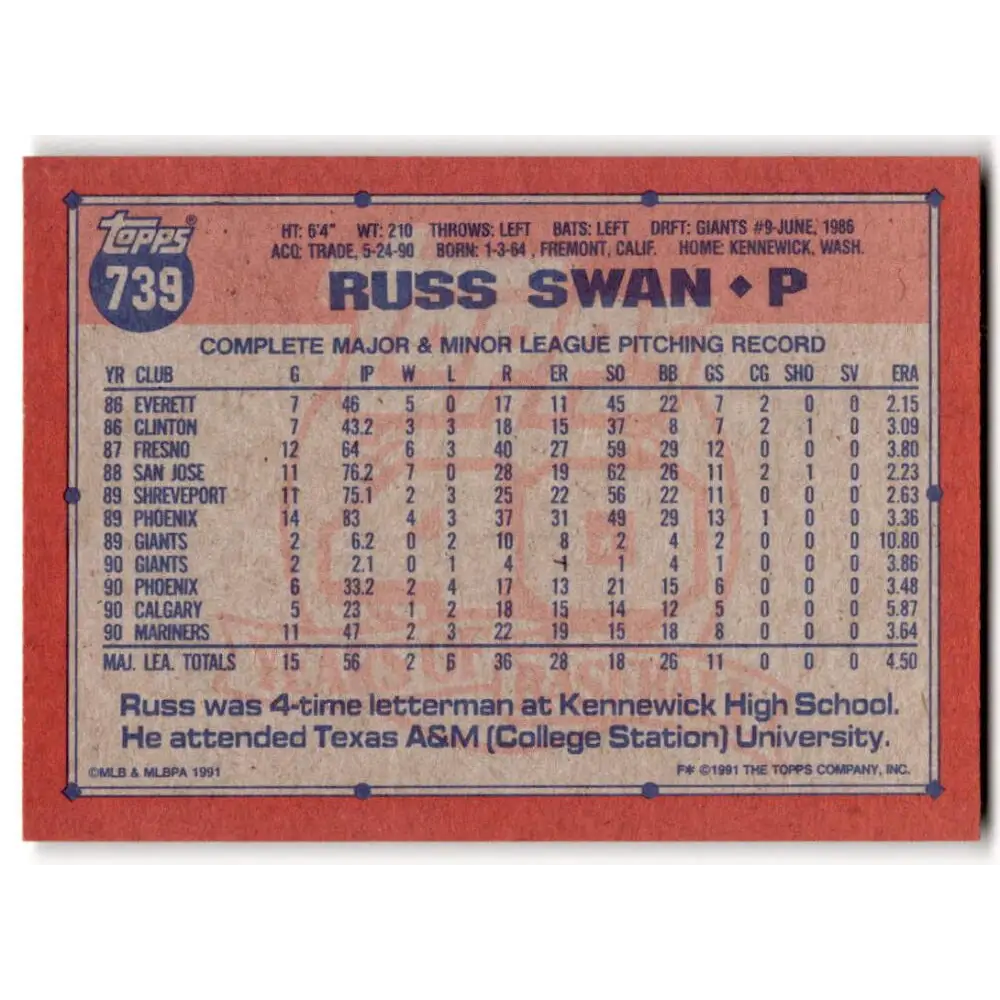 1991 Topps #739 Russ Swan NM-MT Seattle Mariners Baseball Card Image 2