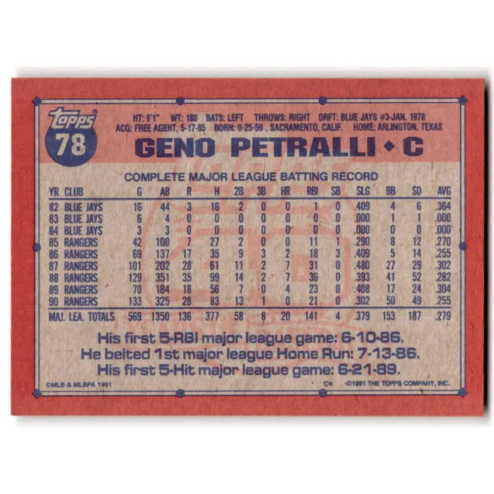 1991 Topps #78 Geno Petralli NM-MT Texas Rangers Baseball Card Image 2