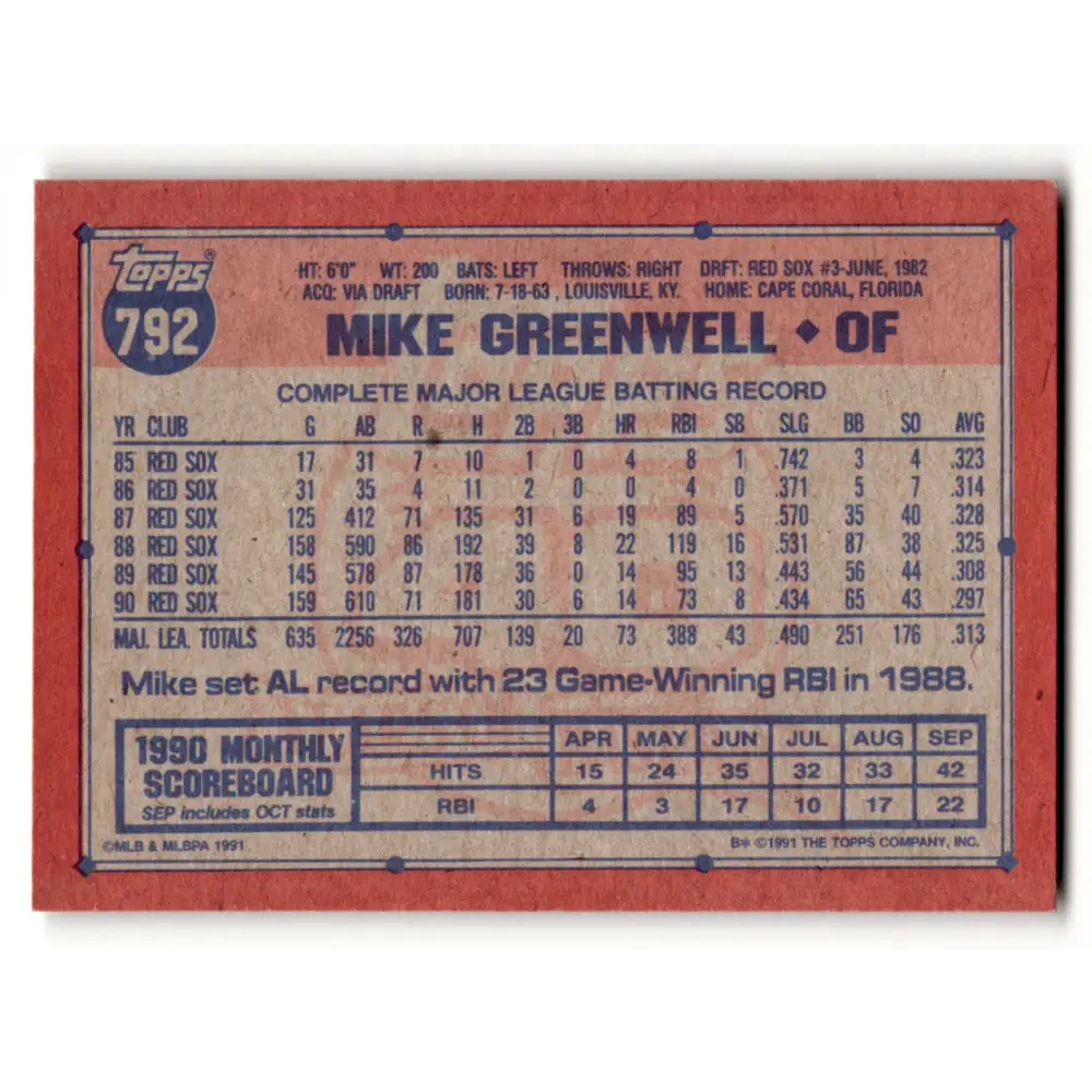 1991 Topps #792 Mike Greenwell NM-MT Boston Red Sox Baseball Card Image 2