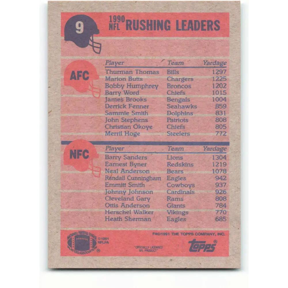 1991 Topps #9 Thurman Thomas/Barry Sanders NM-MT Buffalo Bills/Detroit Lions Football Card Image 2