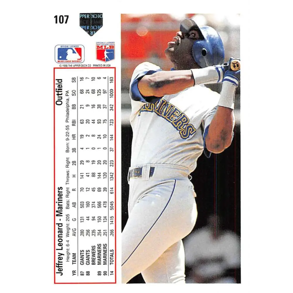 1991 Upper Deck #107 Jeffrey Leonard EX Excellent Seattle Mariners Baseball Card Image 2