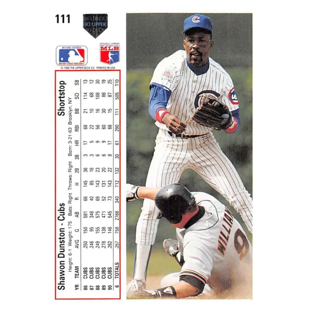 1991 Upper Deck #111 Shawon Dunston EX Excellent Chicago Cubs Baseball Card Image 2