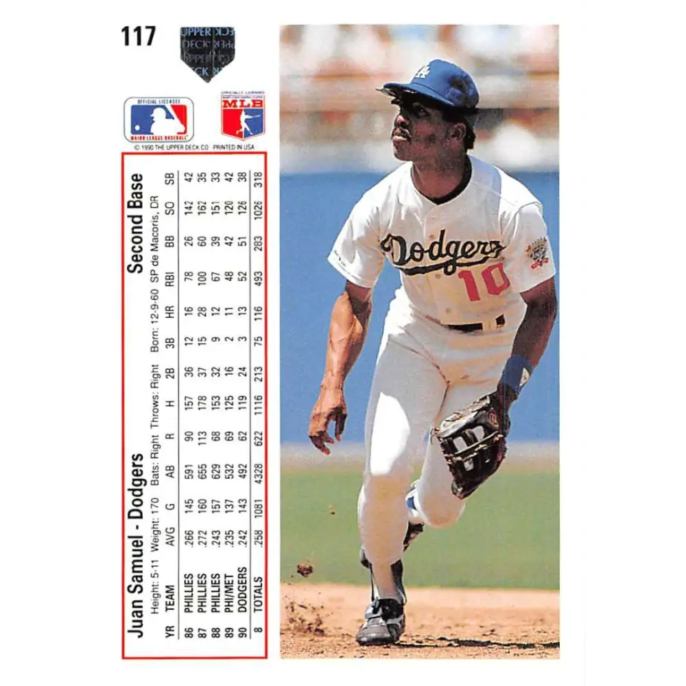 1991 Upper Deck #117 Juan Samuel EX Excellent Los Angeles Dodgers Baseball Card Image 2