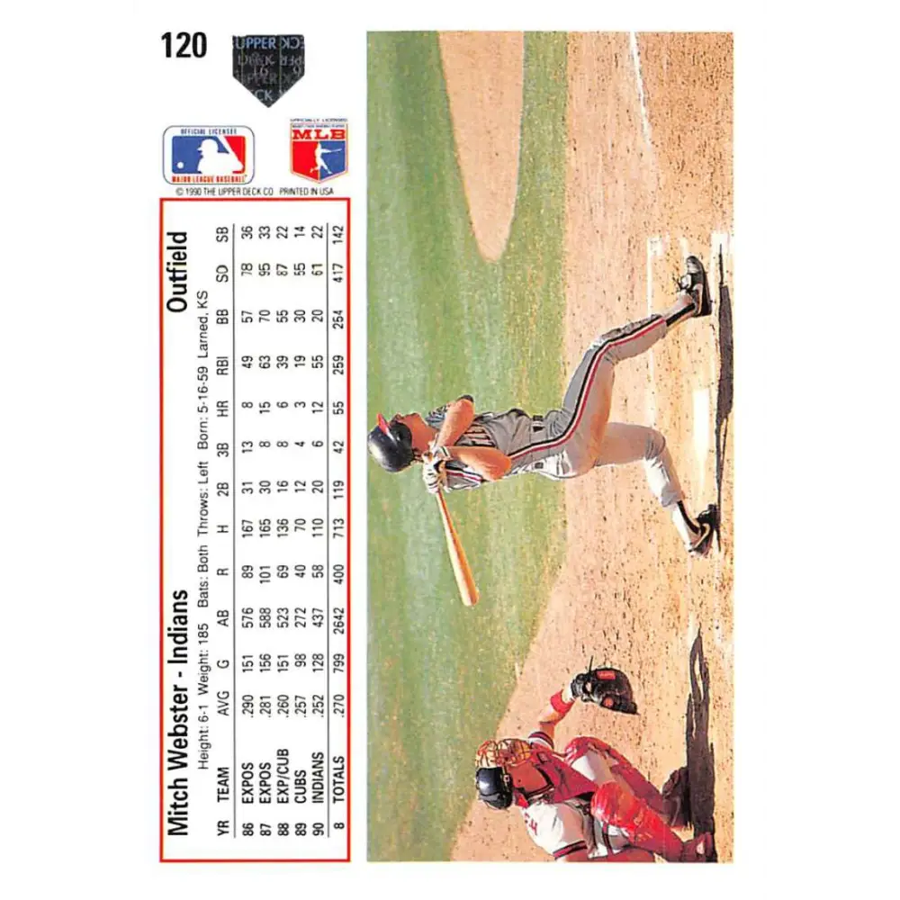 1991 Upper Deck #120 Mitch Webster NM-MT Cleveland Indians Baseball Card Image 2