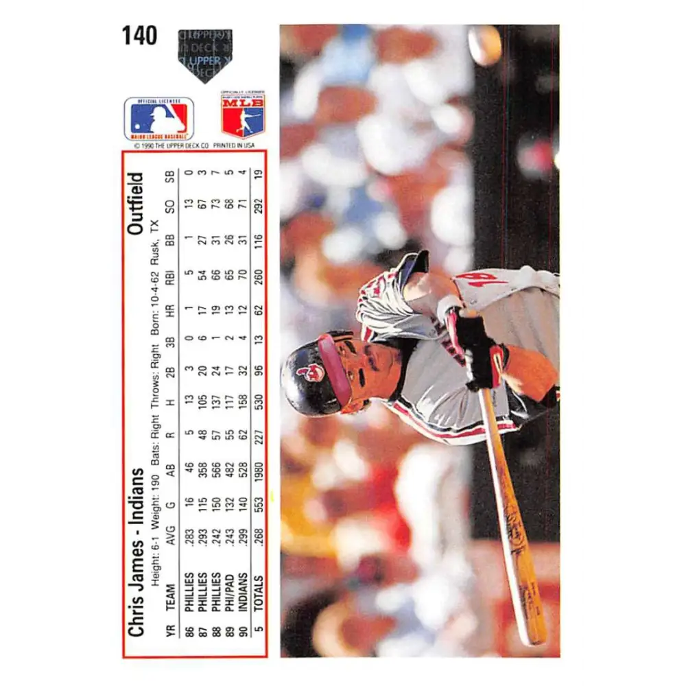 1991 Upper Deck #140 Chris James NM-MT Cleveland Indians Baseball Card Image 2