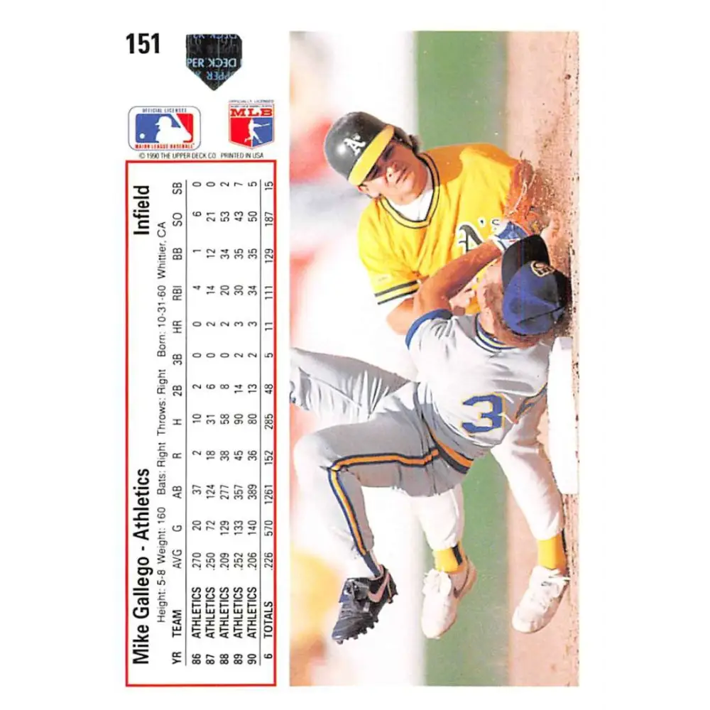 1991 Upper Deck #151 Mike Gallego EX Excellent Oakland Athletics Baseball Card Image 2