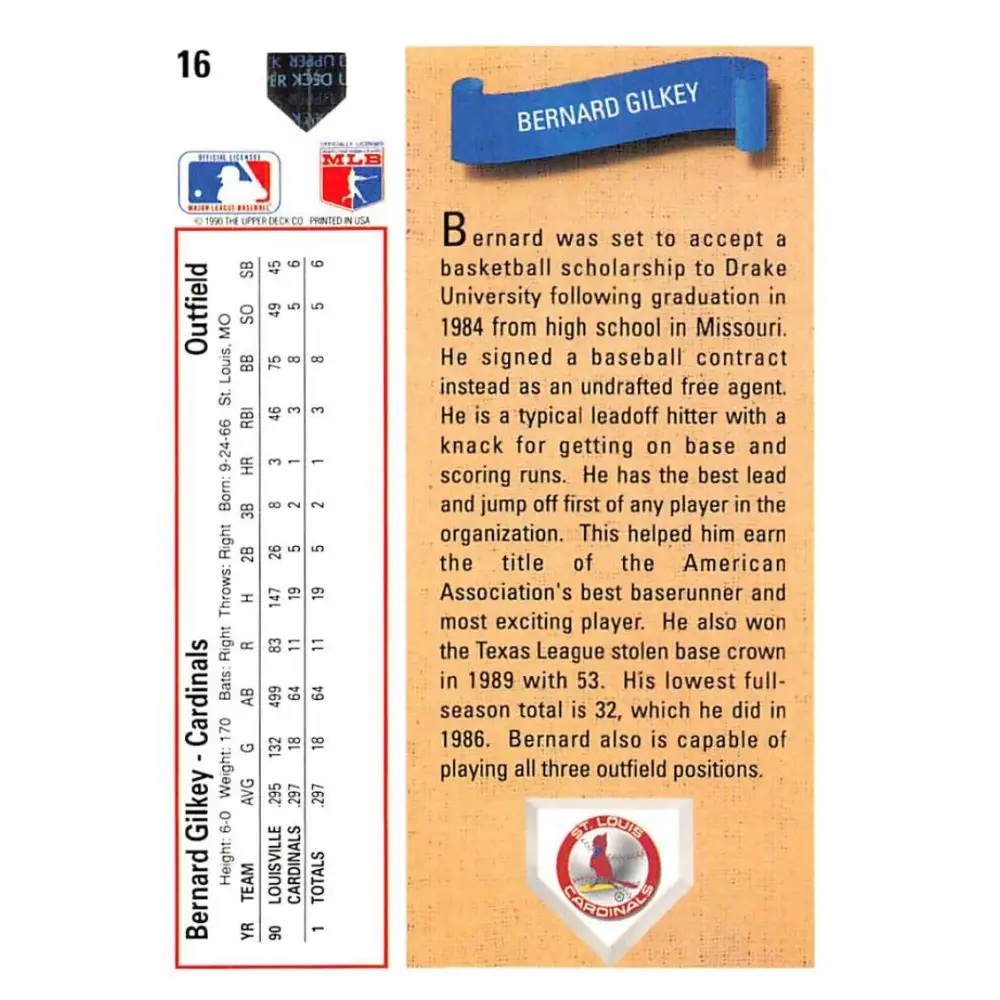 1991 Upper Deck #16 Bernard Gilkey EX Excellent St. Louis Cardinals Baseball Card Image 2