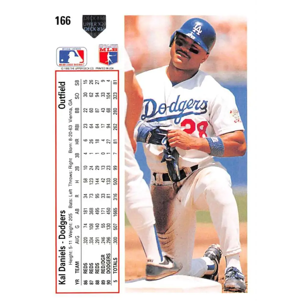 1991 Upper Deck #166 Kal Daniels EX Excellent Los Angeles Dodgers Baseball Card Image 2