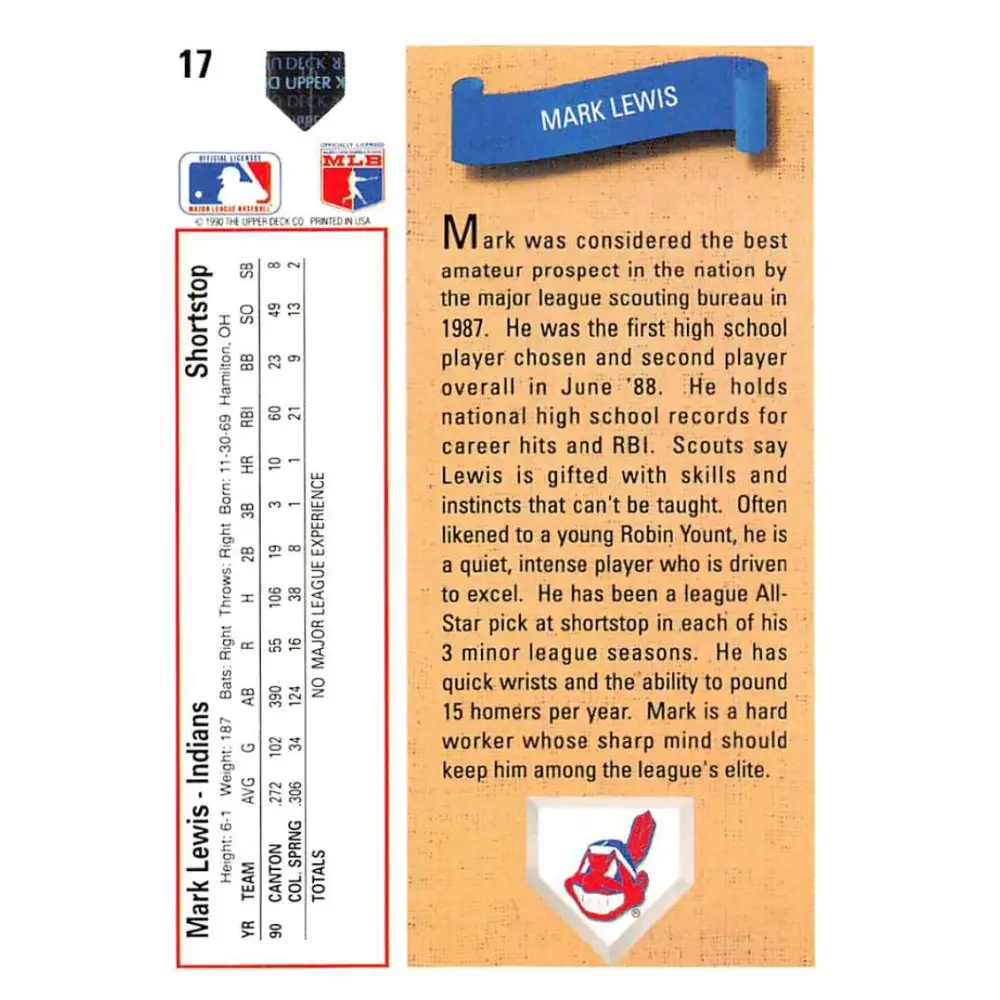 1991 Upper Deck #17 Mark Lewis EX Excellent Cleveland Indians Baseball Card Image 2