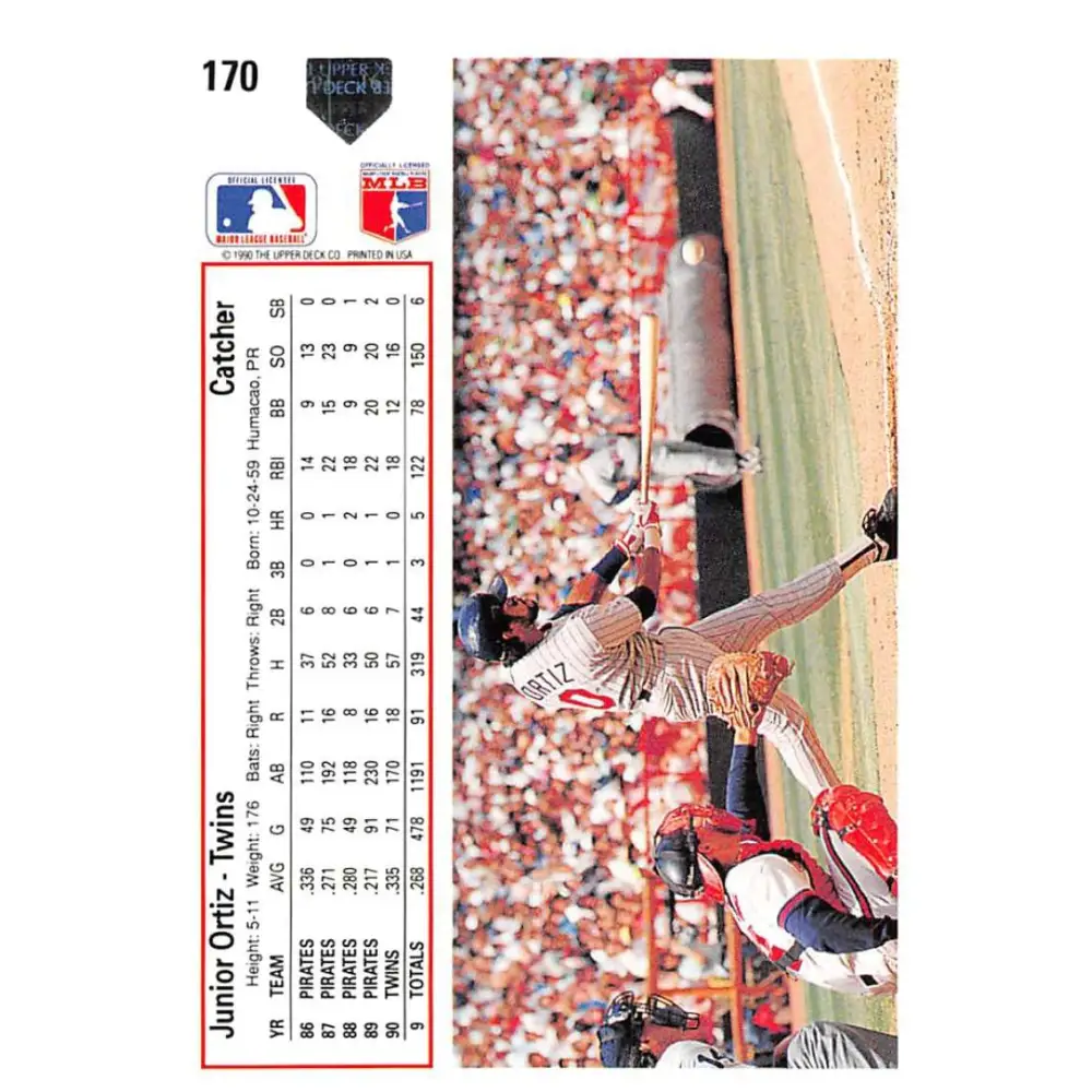 1991 Upper Deck #170 Junior Ortiz EX Excellent Minnesota Twins Baseball Card Image 2