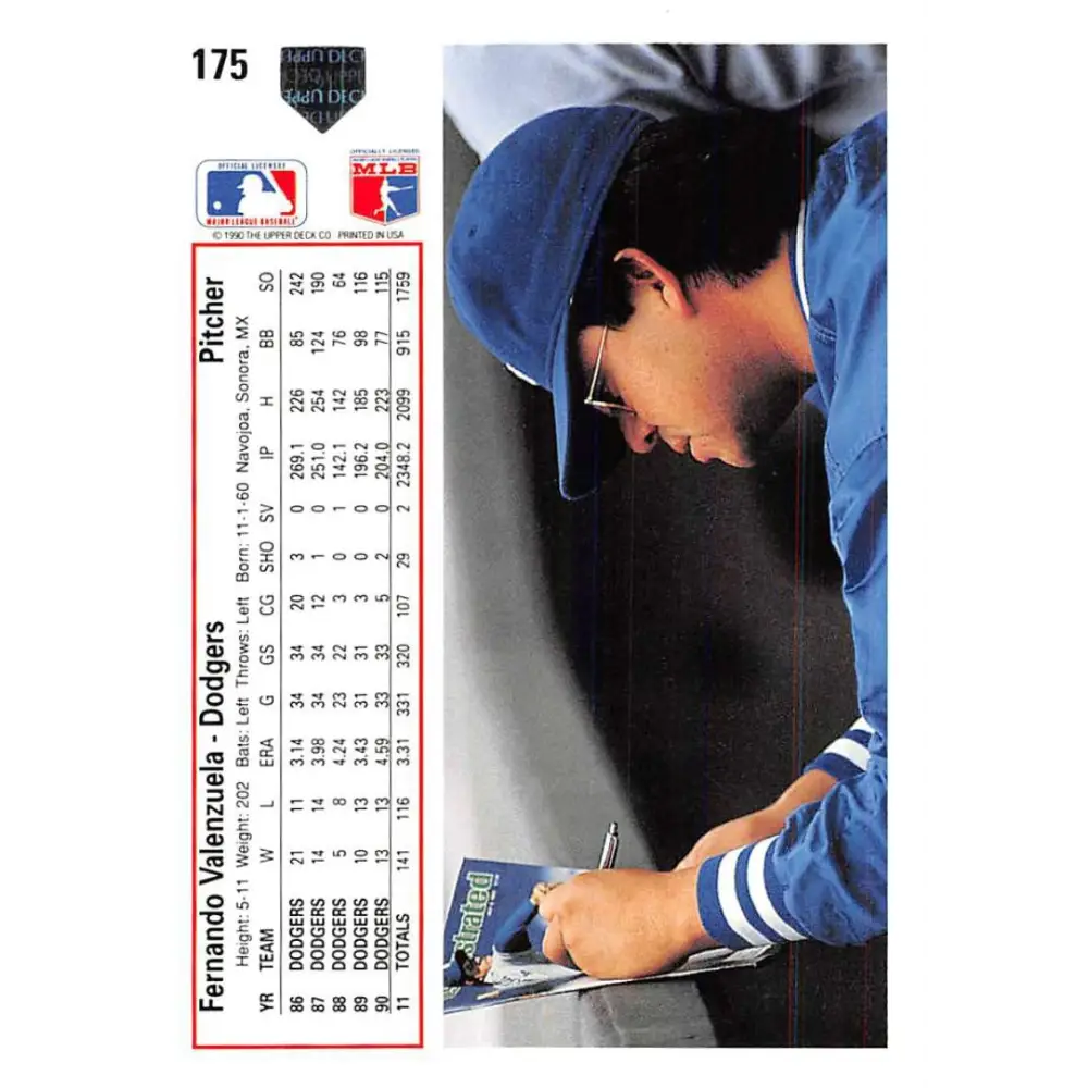 1991 Upper Deck #175 Fernando Valenzuela EX Excellent Los Angeles Dodgers Baseball Card Image 2