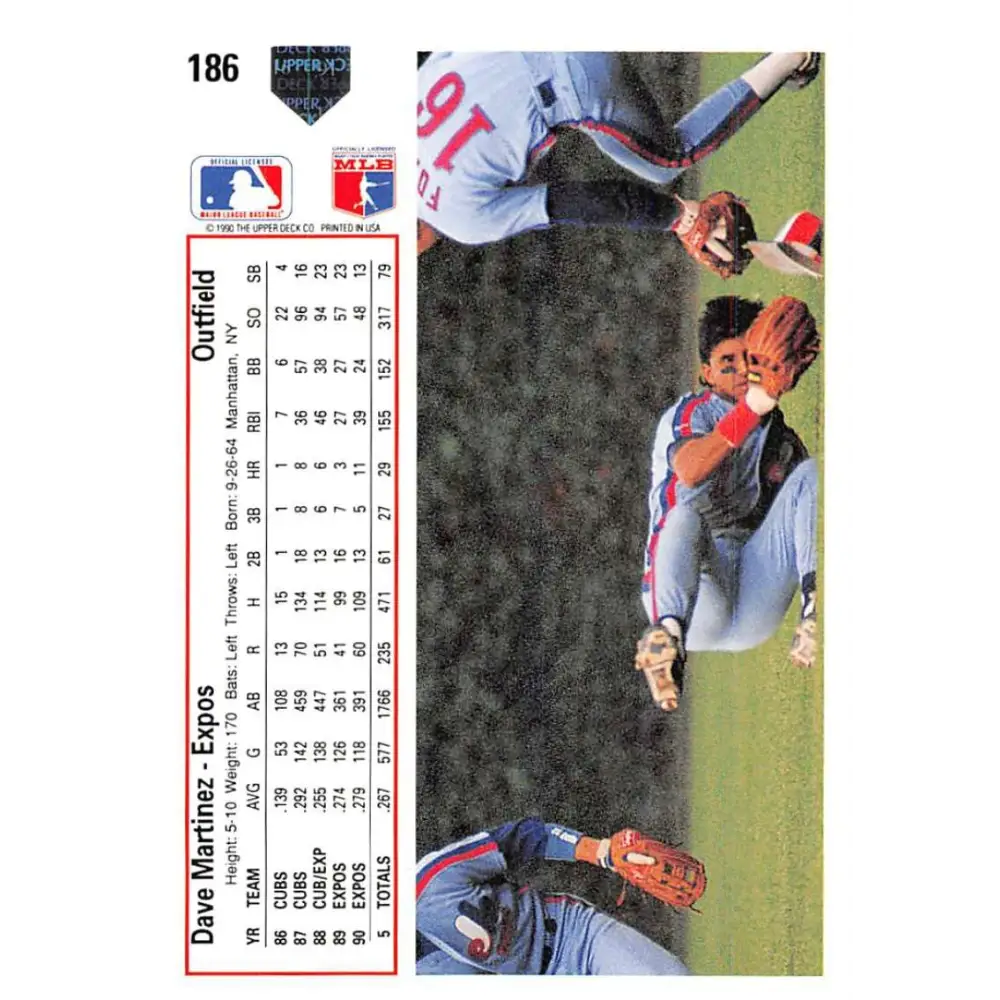 1991 Upper Deck #186 Dave Martinez EX Excellent Montreal Expos Baseball Card Image 2