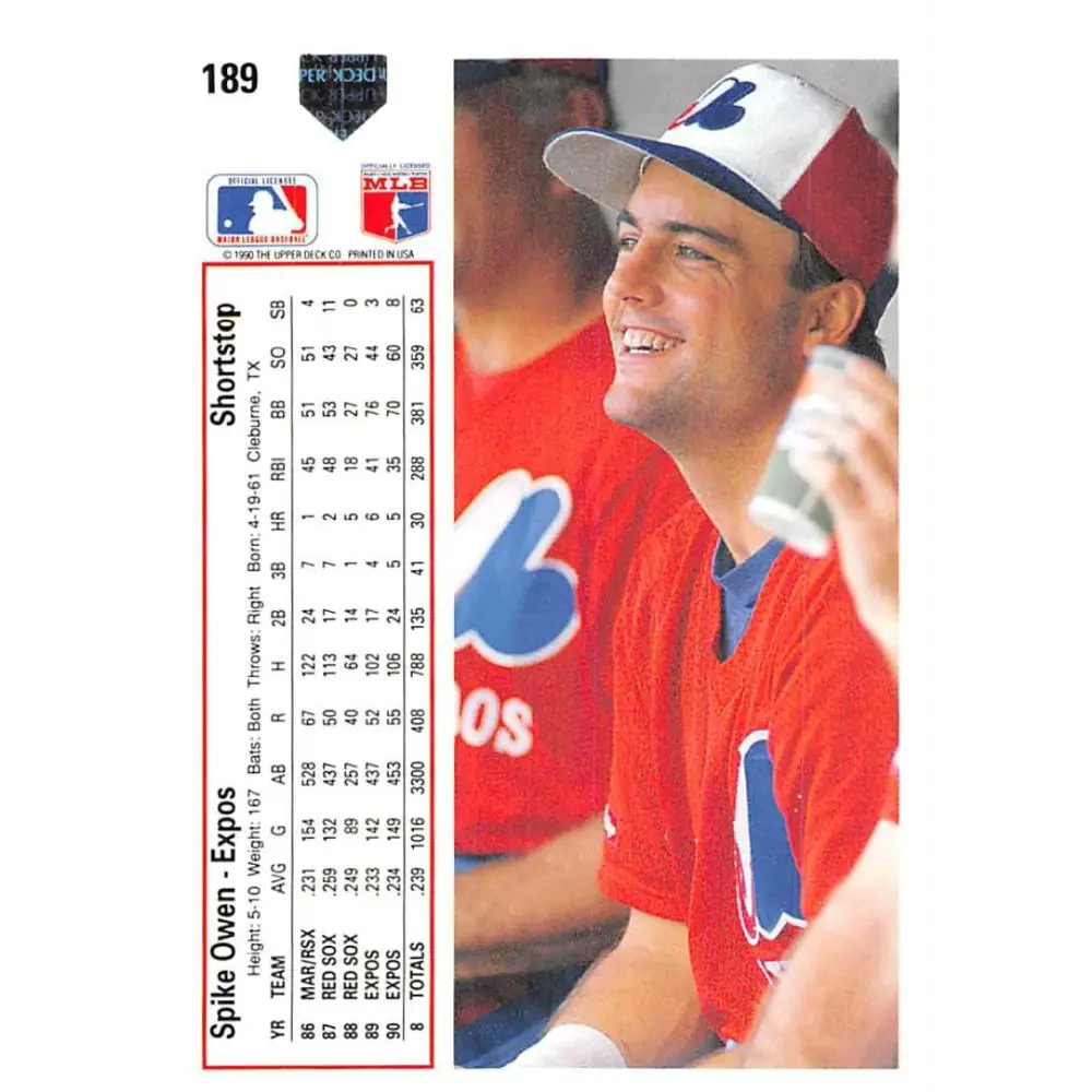 1991 Upper Deck #189 Spike Owen EX Excellent Montreal Expos Baseball Card Image 2