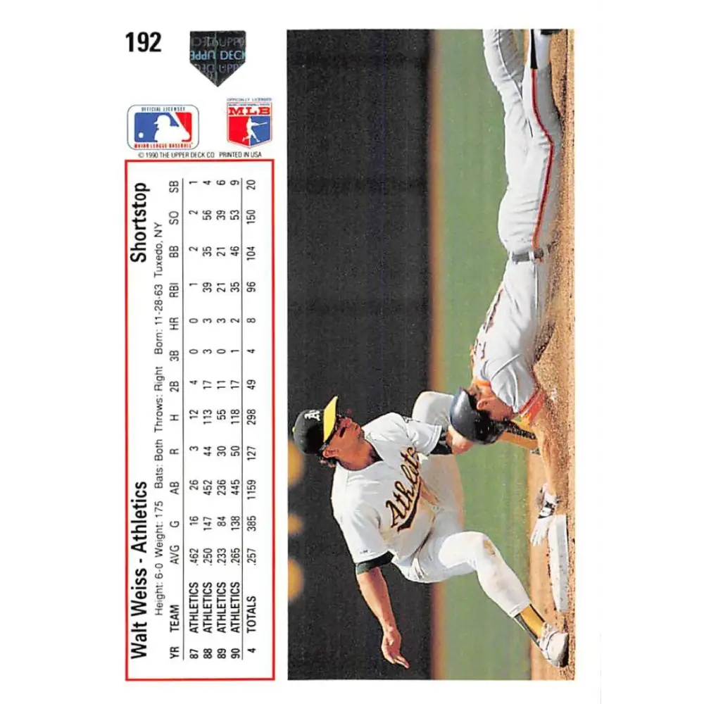 1991 Upper Deck #192 Walt Weiss EX Excellent Oakland Athletics Baseball Card Image 2