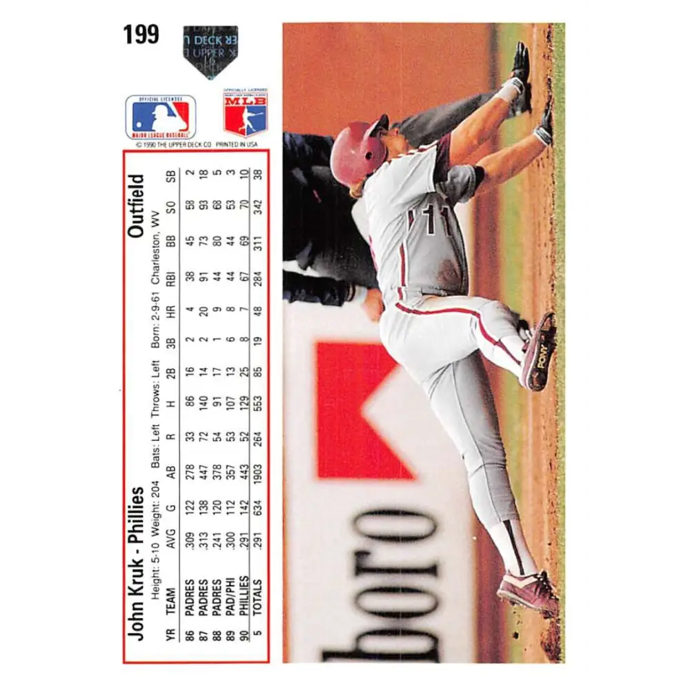 1991 Upper Deck #199 John Kruk NM-MT Philadelphia Phillies Baseball Card Image 2