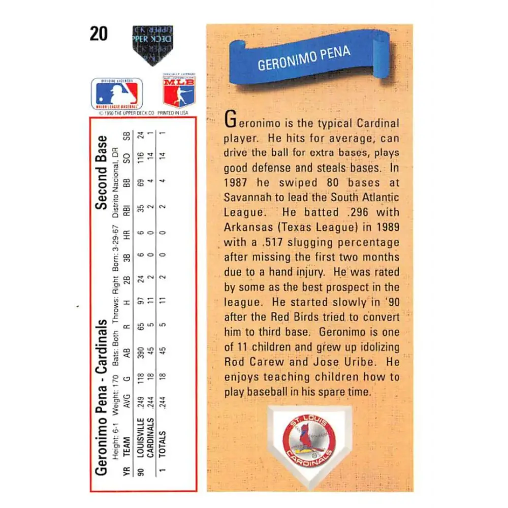 1991 Upper Deck #20 Geronimo Pena EX Excellent St. Louis Cardinals Baseball Card Image 2