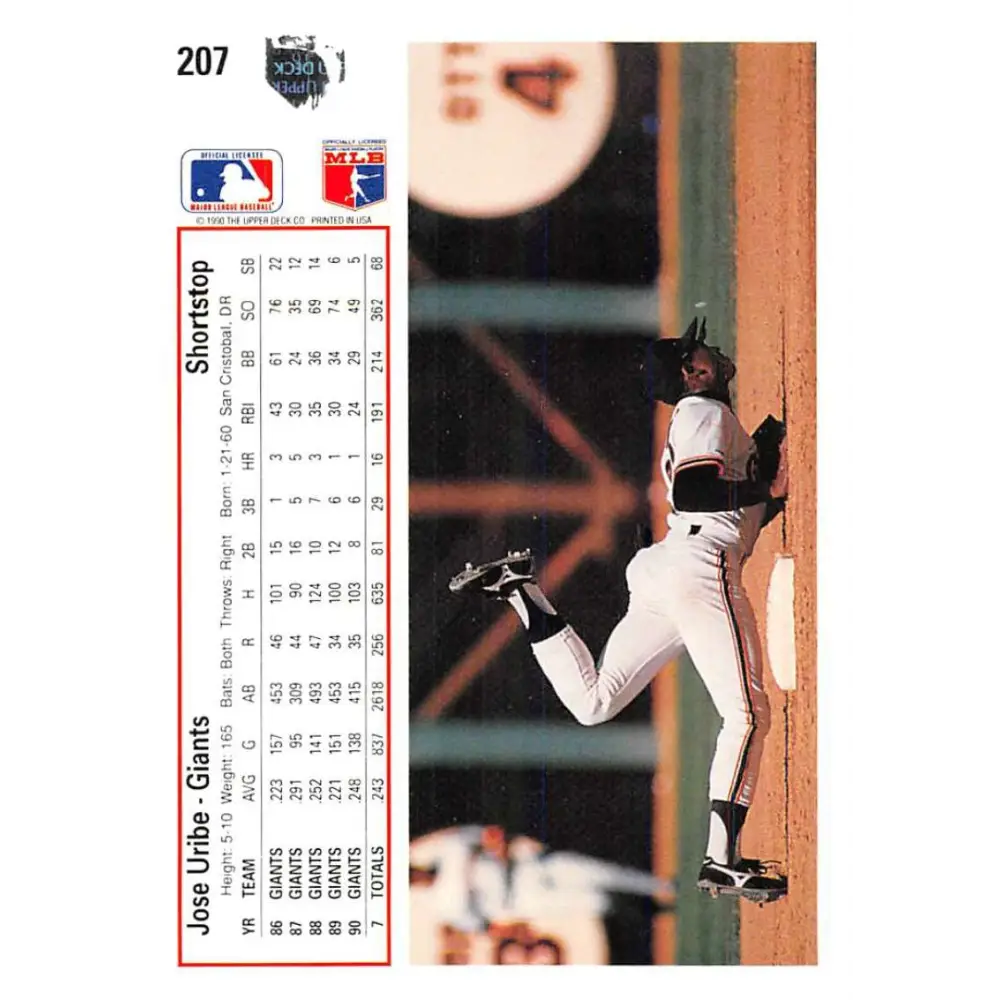 1991 Upper Deck #207 Jose Uribe EX Excellent San Francisco Giants Baseball Card Image 2