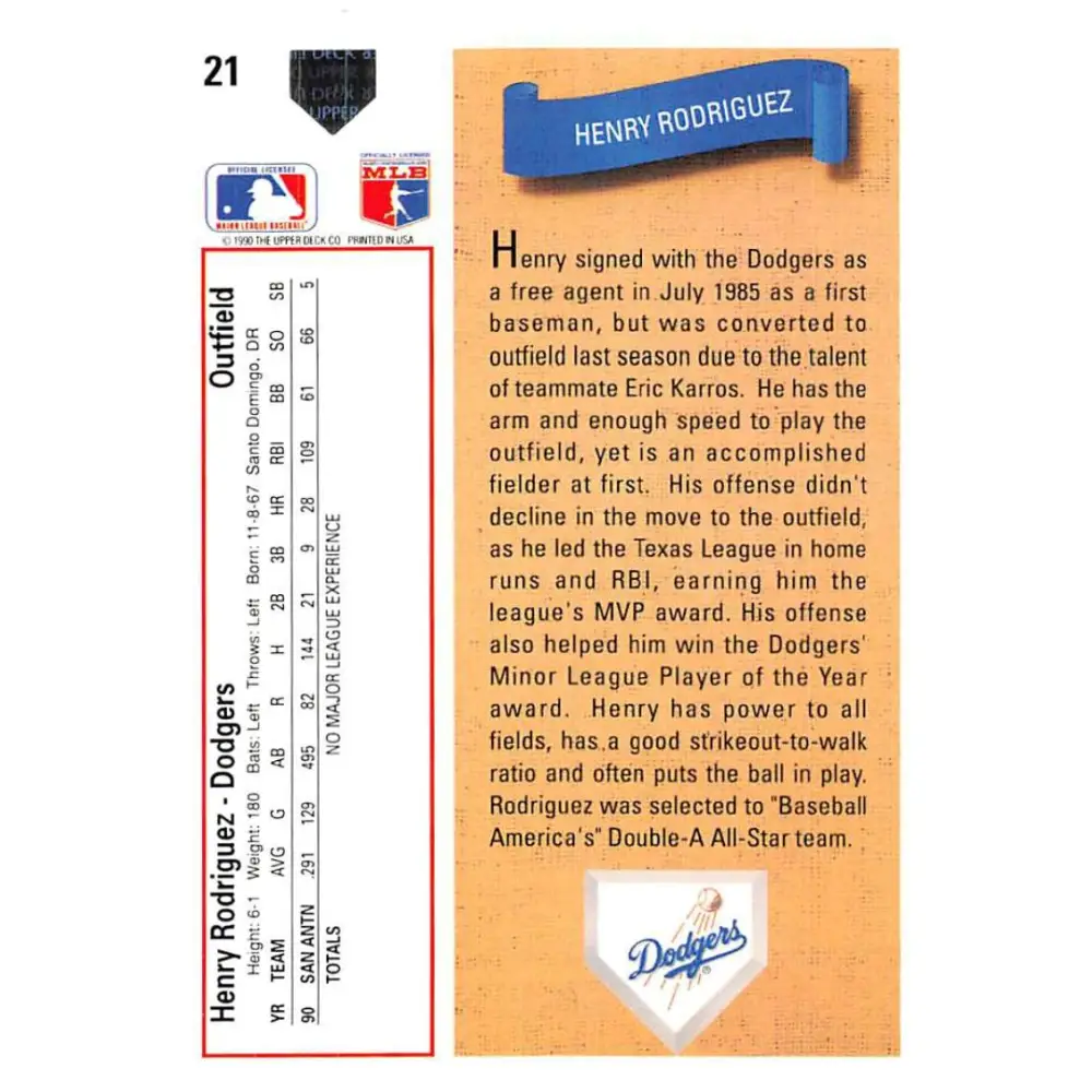 1991 Upper Deck #21 Henry Rodriguez EX Excellent RC Rookie Los Angeles Dodgers Baseball Card Image 2