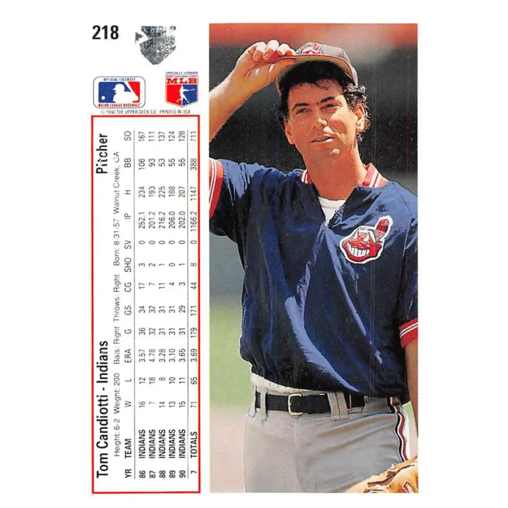 1991 Upper Deck #218 Tom Candiotti EX Excellent Cleveland Indians Baseball Card Image 2
