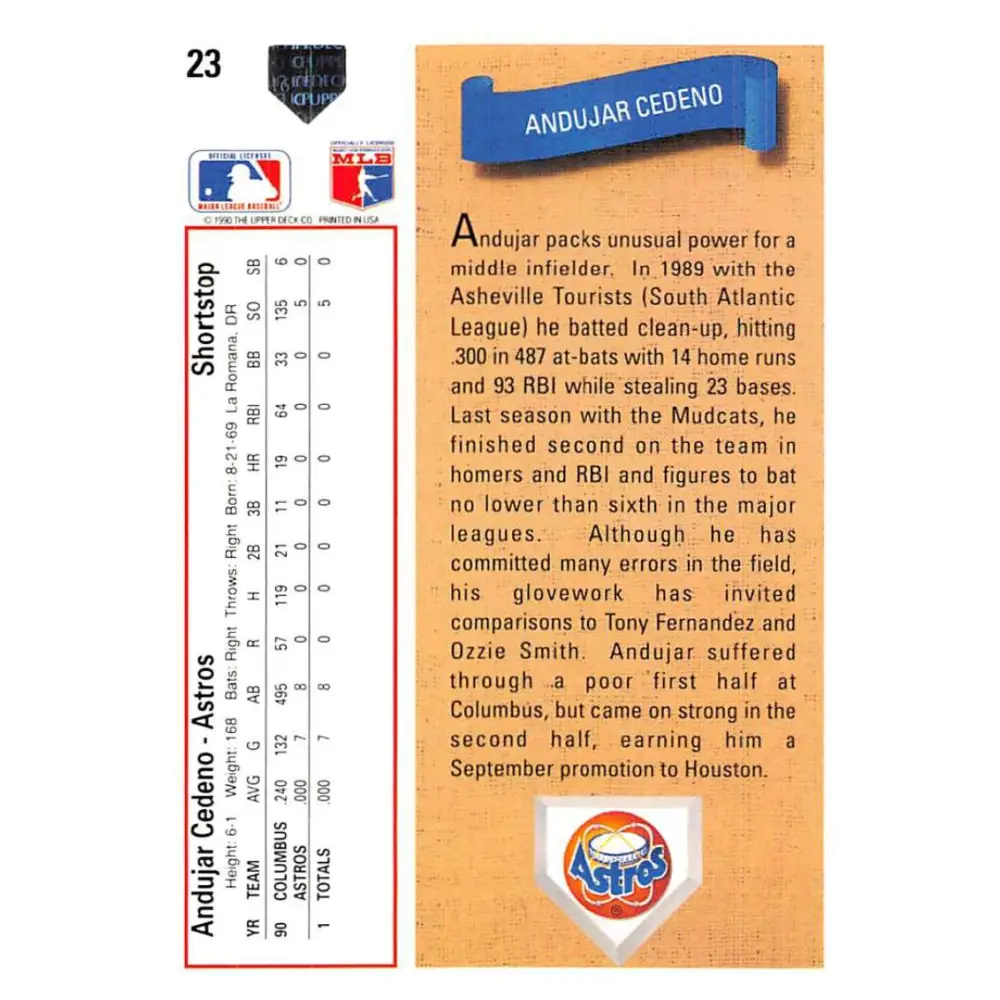 1991 Upper Deck #22 Scott Cooper EX Excellent Boston Red Sox Baseball Card Image 2