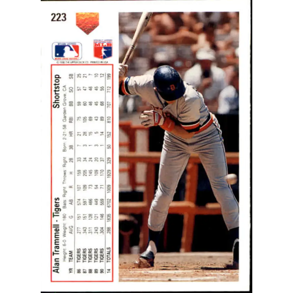 1991 Upper Deck #223 Alan Trammell EX Excellent Detroit Tigers Baseball Card Image 2