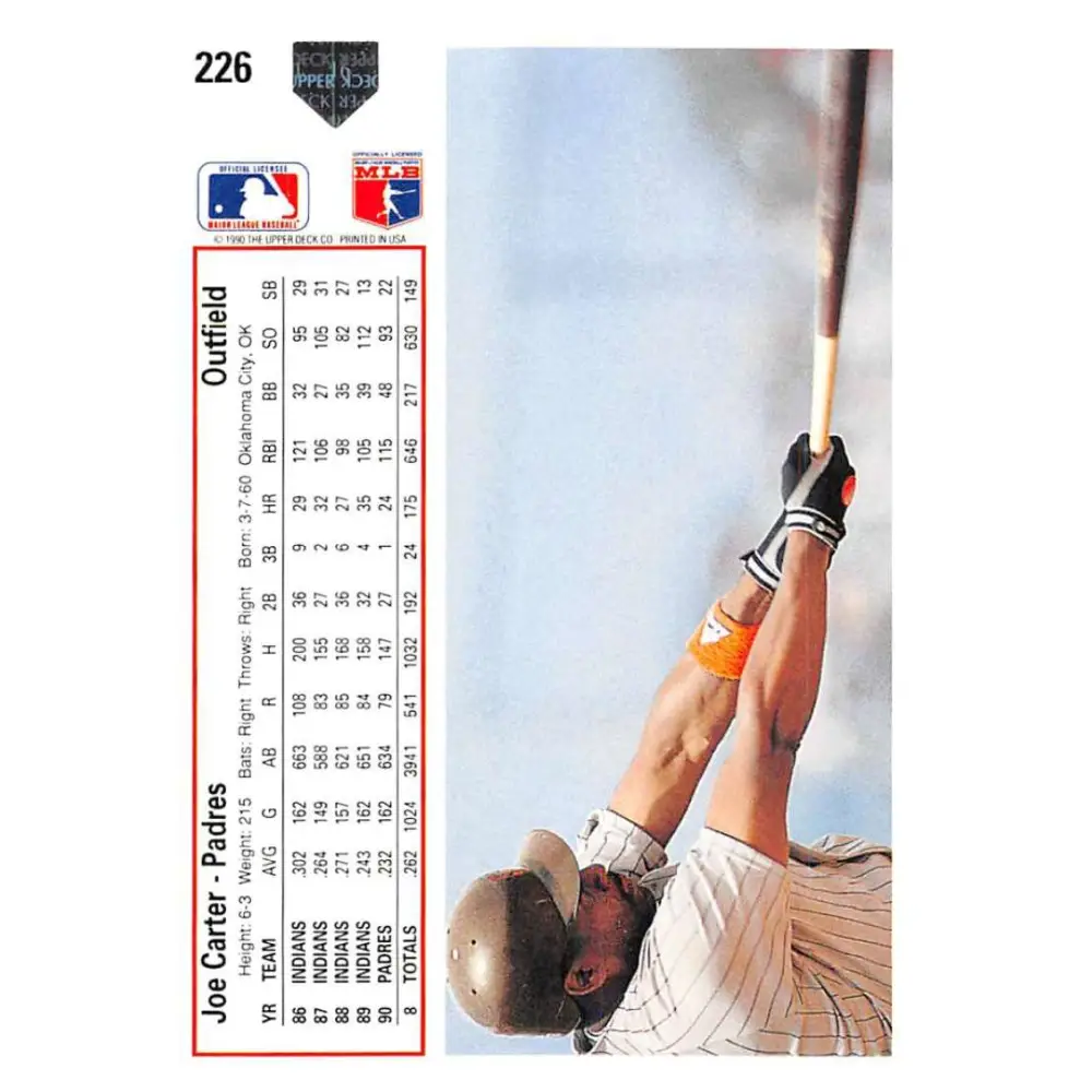 1991 Upper Deck #226 Joe Carter NM-MT San Diego Padres Baseball Card Image 2