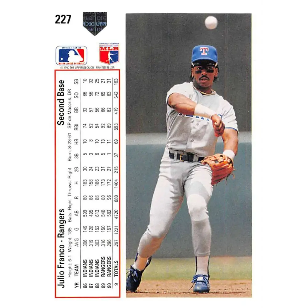 1991 Upper Deck #227 Julio Franco EX Excellent Texas Rangers Baseball Card Image 2